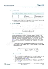 PCA8550PW/DG Datasheet Pagina 6