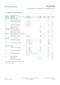 PCA8550PW/DG Datasheet Pagina 9