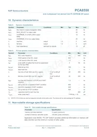 PCA8550PW/DG Datasheet Pagina 10