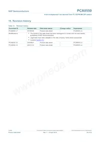 PCA8550PW/DG Datenblatt Seite 20