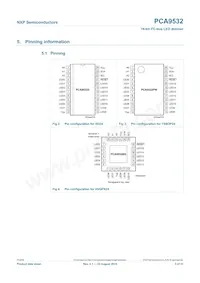 PCA9532D數據表 頁面 3