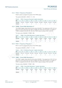 PCA9532D Datasheet Page 7