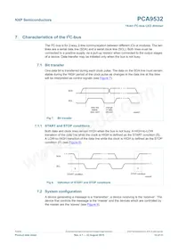 PCA9532D Datasheet Page 10