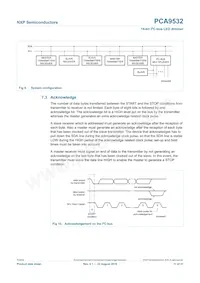 PCA9532D Datenblatt Seite 11