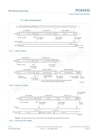 PCA9532D Datenblatt Seite 12