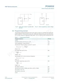 PCA9532D Datenblatt Seite 14