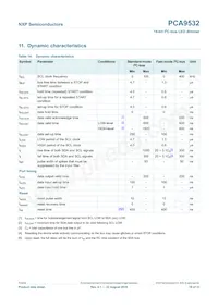 PCA9532D Datenblatt Seite 18