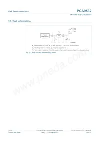 PCA9532D Datenblatt Seite 20