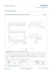 PCA9532D Datenblatt Seite 21