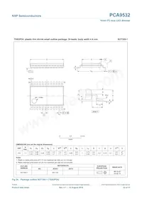 PCA9532D Datenblatt Seite 22