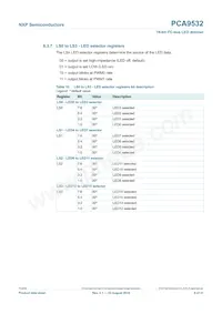 PCA9532PW/S908數據表 頁面 8
