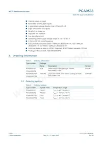 PCA9533D/02數據表 頁面 2