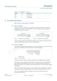 PCA9533D/02 Datasheet Page 4