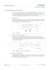 PCA9533D/02 Datasheet Pagina 8