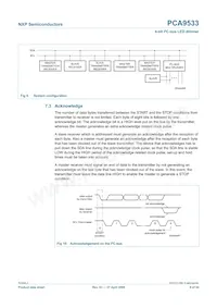 PCA9533D/02 Datasheet Pagina 9