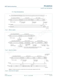 PCA9533D/02 Datasheet Page 10