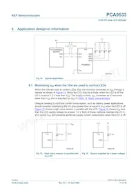 PCA9533D/02 Datasheet Pagina 11