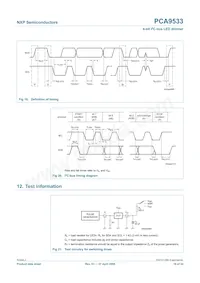 PCA9533D/02 Datasheet Pagina 16