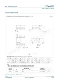 PCA9533D/02 Datasheet Pagina 17