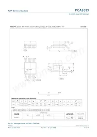 PCA9533D/02 Datasheet Pagina 18