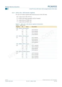 PCA9552D Datasheet Pagina 8