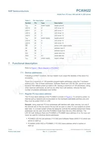 PCA9622BS數據表 頁面 6