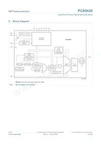 PCA9626BS數據表 頁面 4