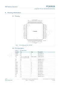 PCA9626BS Datasheet Page 5