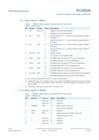 PCA9626BS Datasheet Page 12