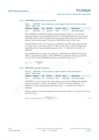 PCA9626BS Datasheet Page 14