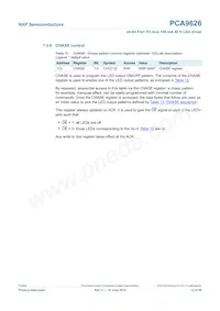 PCA9626BS Datasheet Page 15