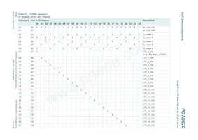 PCA9626BS Datasheet Page 16