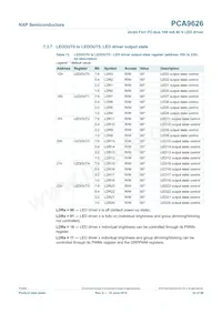 PCA9626BS Datasheet Page 22