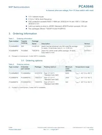 PCA9846PWJ數據表 頁面 2