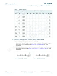 PCA9846PWJ數據表 頁面 6