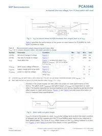 PCA9846PWJ數據表 頁面 11