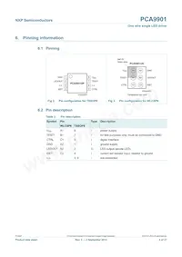 PCA9901UK數據表 頁面 4