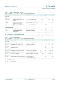 PCA9901UK Datasheet Page 15
