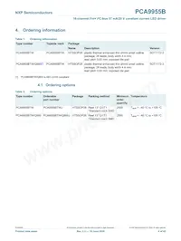 PCA9955BTW/Q900J Datasheet Pagina 4