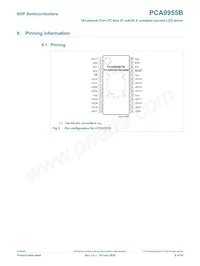 PCA9955BTW/Q900J數據表 頁面 6