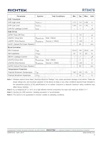 RT8476GSP Datasheet Page 5