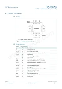 SA58670ABS Datasheet Page 3