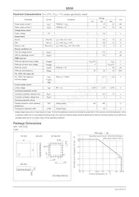 SS30-TE-L-E數據表 頁面 2