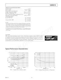 SSM2019BRWZRL Datasheet Pagina 3