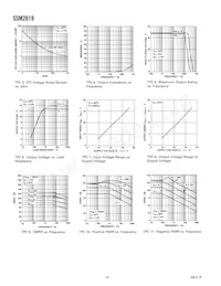 SSM2019BRWZRL Datenblatt Seite 4