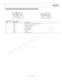 SSM2301RMZ-REEL Datasheet Pagina 5