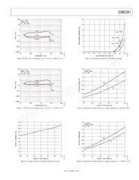 SSM2301RMZ-REEL Datasheet Page 7