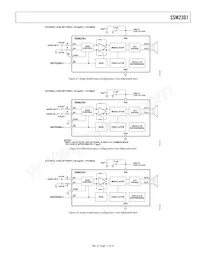 SSM2301RMZ-REEL Datasheet Pagina 11