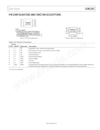 SSM2305CPZ-R2 Datasheet Pagina 5