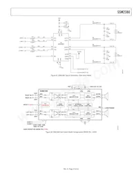 SSM2380CBZ-REEL Datasheet Page 23